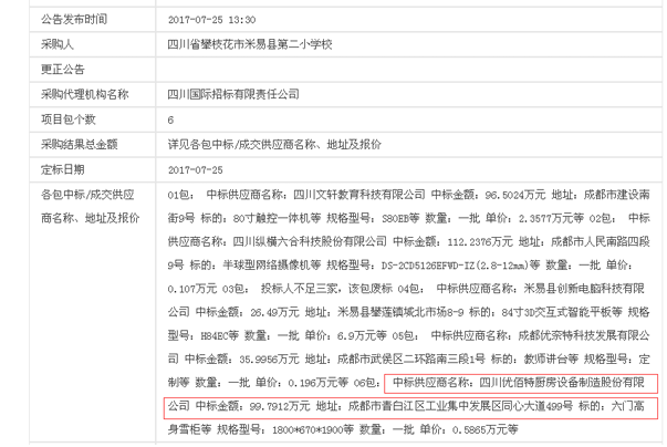 米易县第二小学100万学校食堂厨房设备中标公示图片